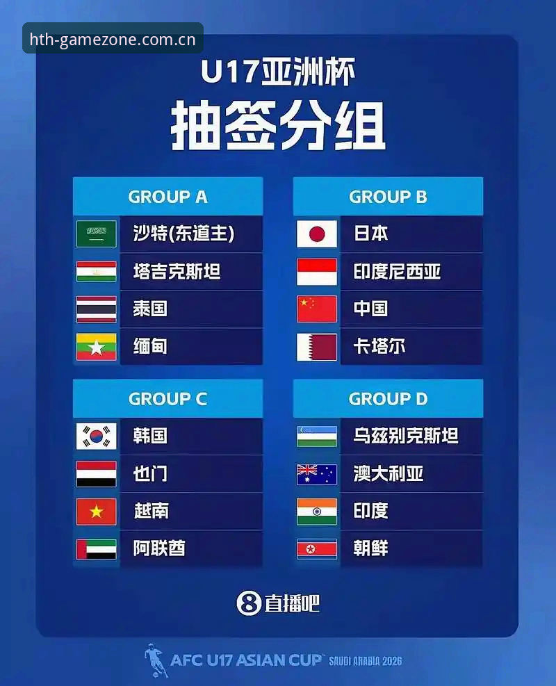 U17世界杯抽签揭晓：中国男女足同迎强敌，华体会体育平台观战指南全览